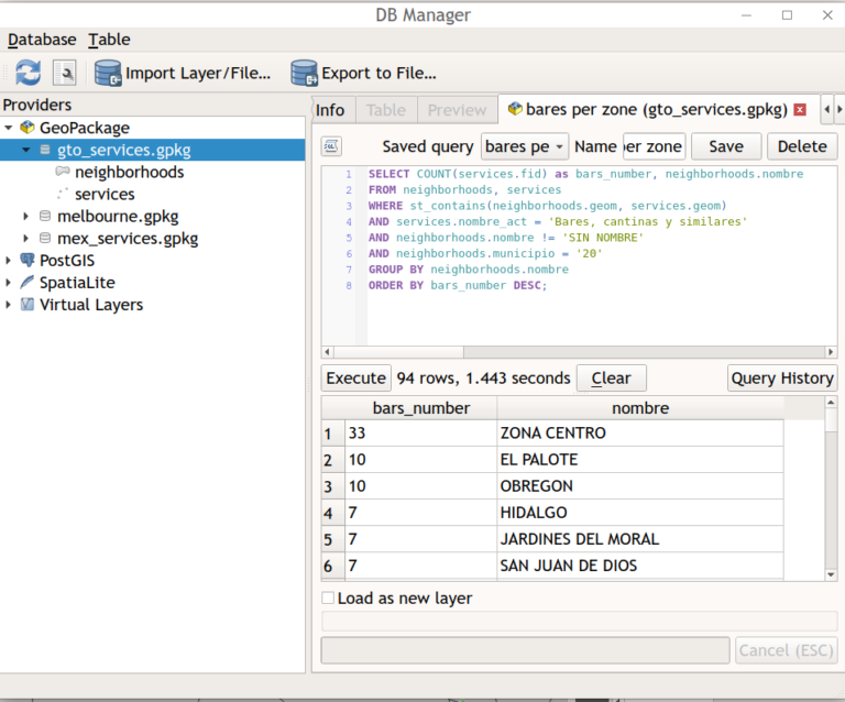 Learn spatial SQL and master GeoPackage with QGIS • Gispo