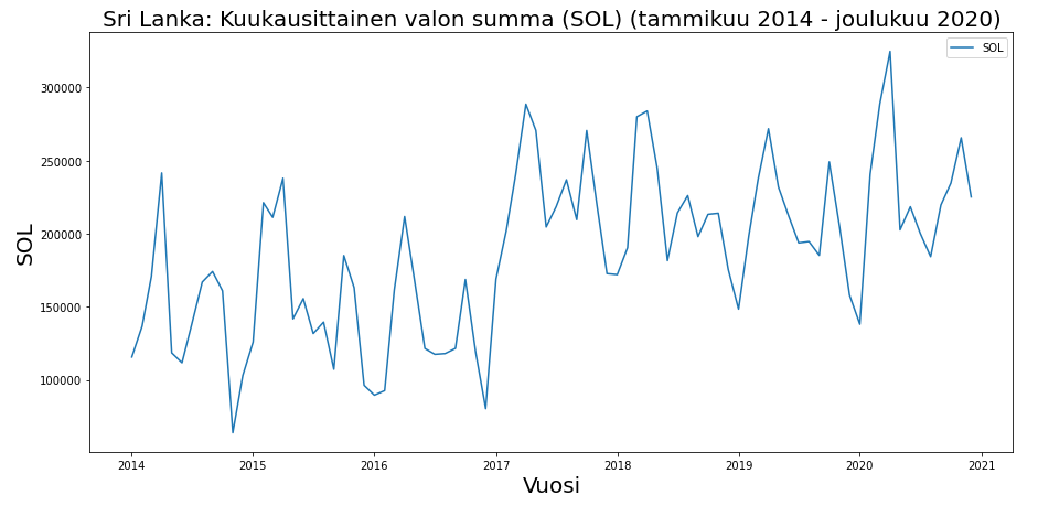 Gispo • Näe maailma uusin silmin – Google Earth Engine Google Earth Engine