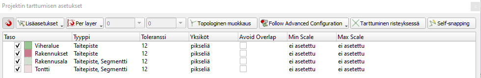 Gispo • Kaavoitus QGISin digitointityökaluilla (osa I) QGIS