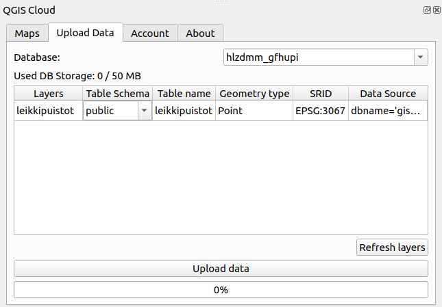 Gispo • Paikkatietoprojektit työpöydiltä maailmalle - työkaluna QGIS Cloud qgis cloud